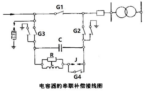 電容器的串聯(lián)補(bǔ)償裝置怎樣接線？