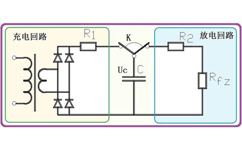 為什么電容器可以給電器供電，它不是只能瞬間輸出電流嗎？